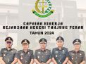 Gelar Kinerja 2024 Kejaksaan Tanjung Perak Dengan Capaian Luar Biasa