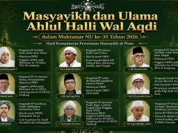 OTORITAS KEULAMAAN NAHDLATUL ULAMA